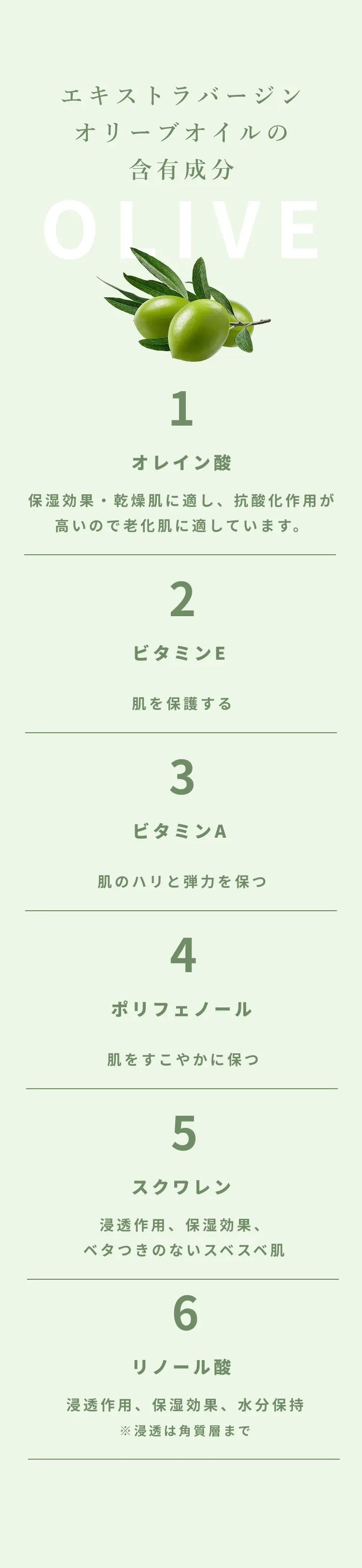 エキストラバージンオリーブオイルの含有成分
